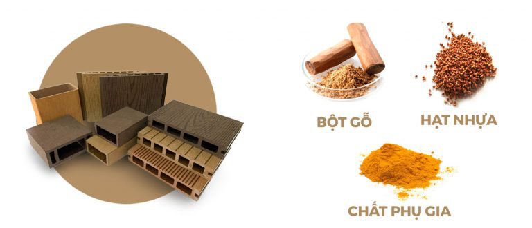 cấu tạo lam sóng ngoài trời