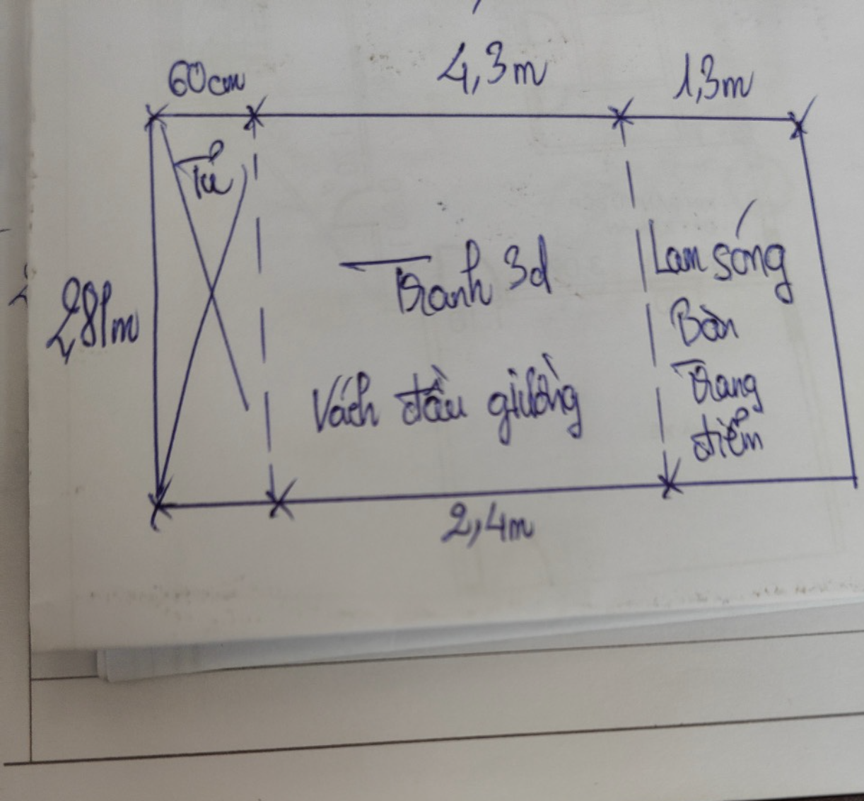 đo đạc và lên kế hoạch theo yêu cầu
